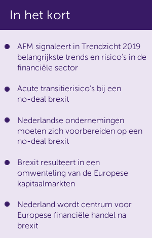 trendzicht-in-het-kort
