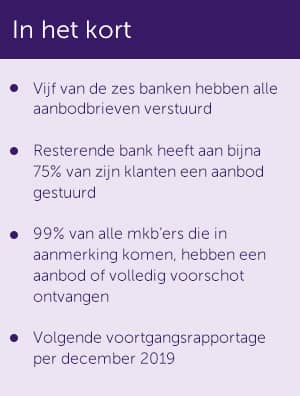 bullets-afm-bericht-UHK-050719