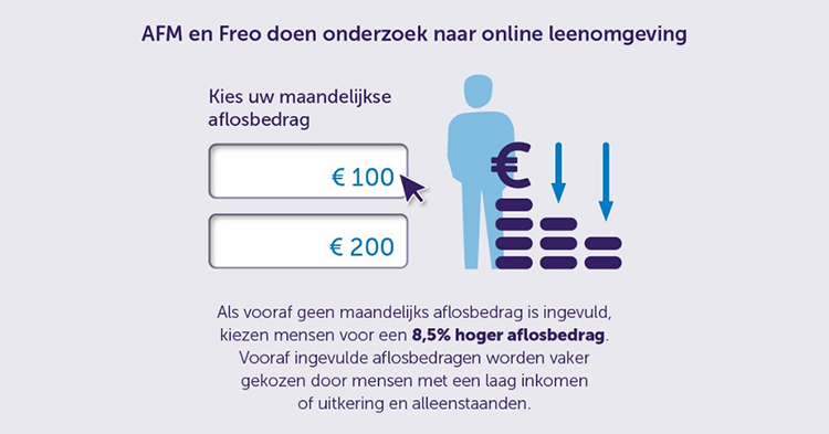 online-leengedrag-1-website