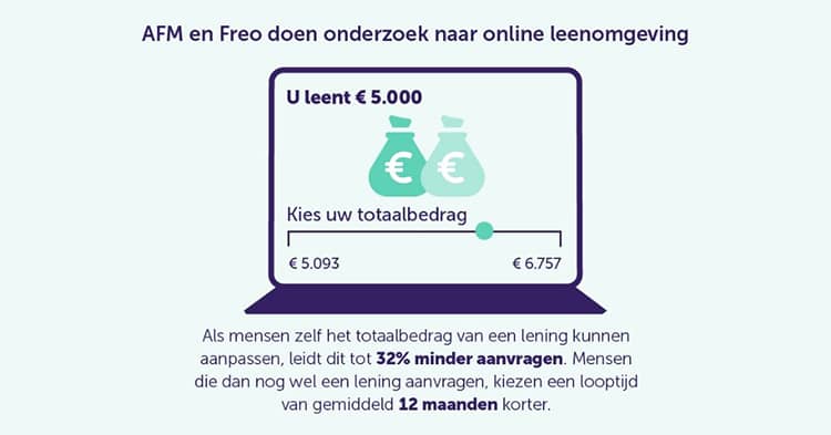 online-leengedrag-2-website