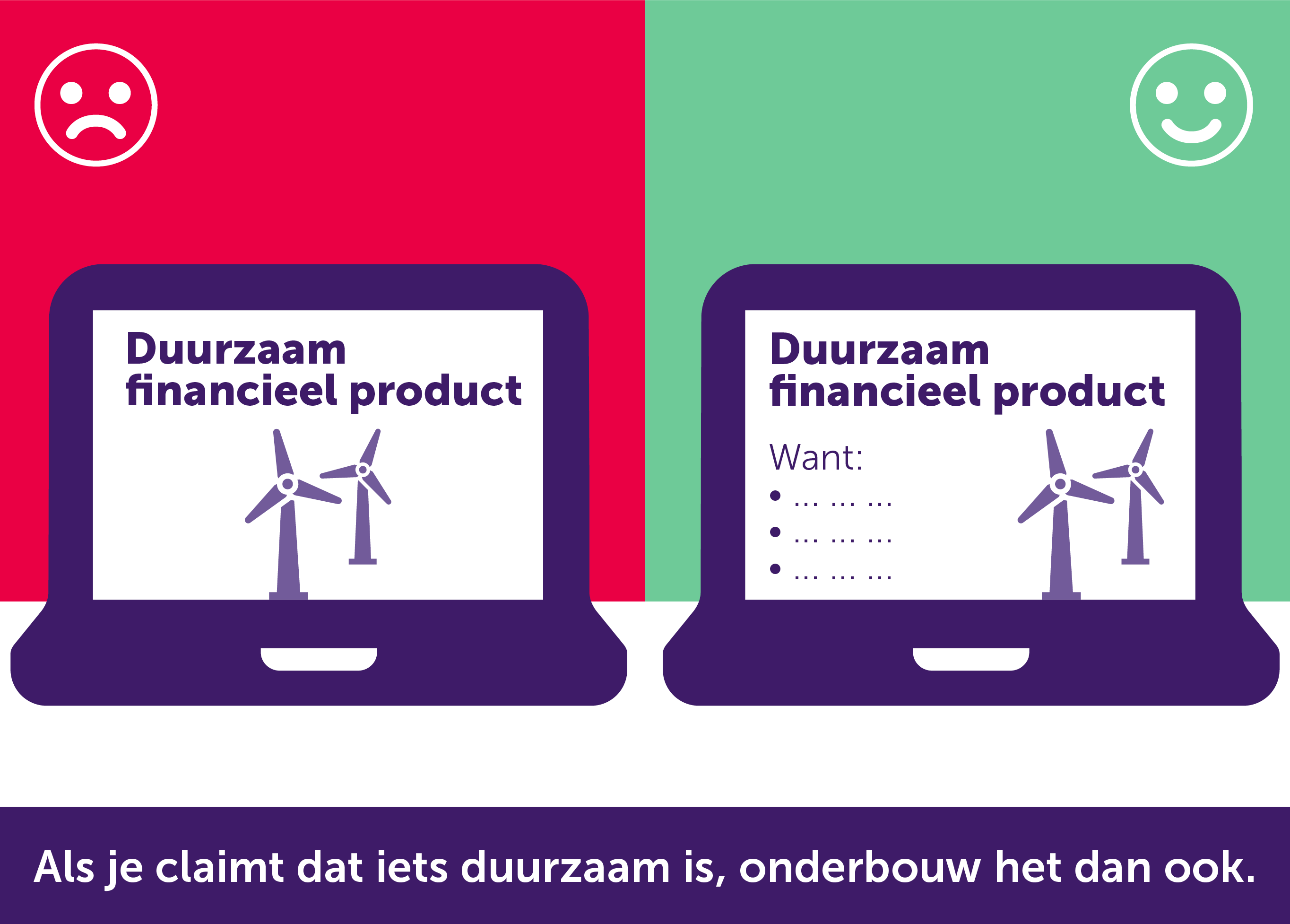 duurzaam-financieel-product-goed-fout