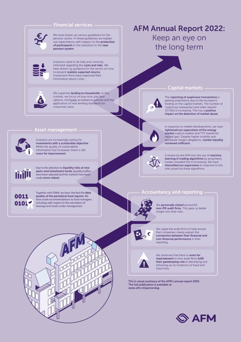 Infographic press release