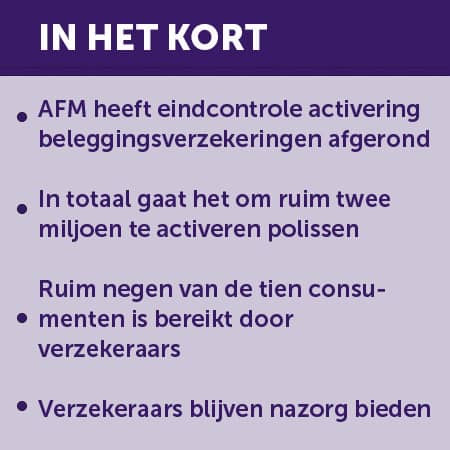 in-het-kort-activering-beleggingsverzekeringen