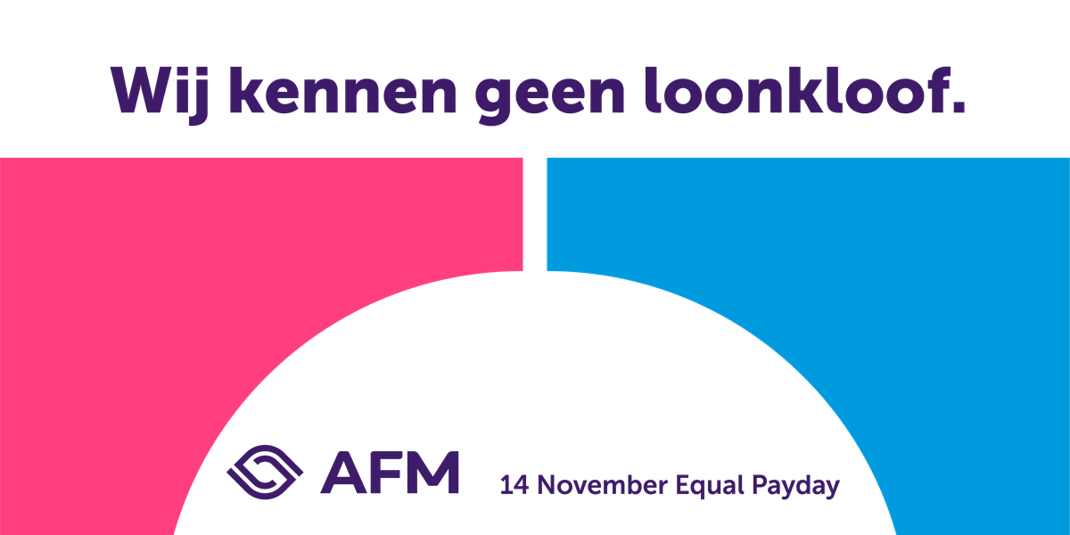 Loonkloof-AFM-nul