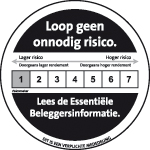 Waarschuwing beleggen